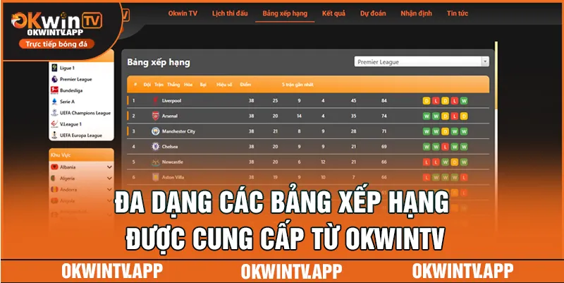 Đa dạng các bảng xếp hạng được cung cấp từ OKWINTV